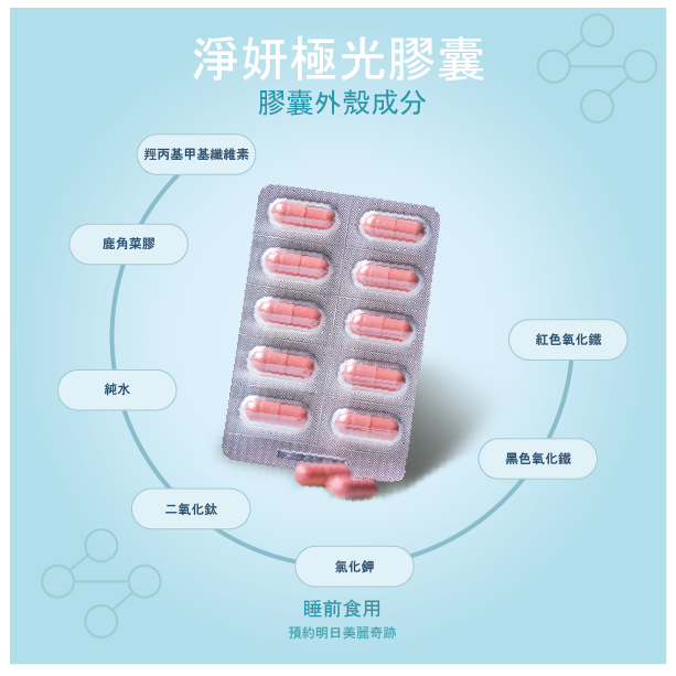 淨妍極光膠囊