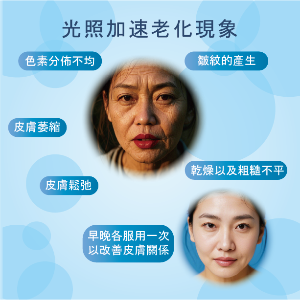 淨妍極光膠囊